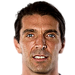 G. Buffon